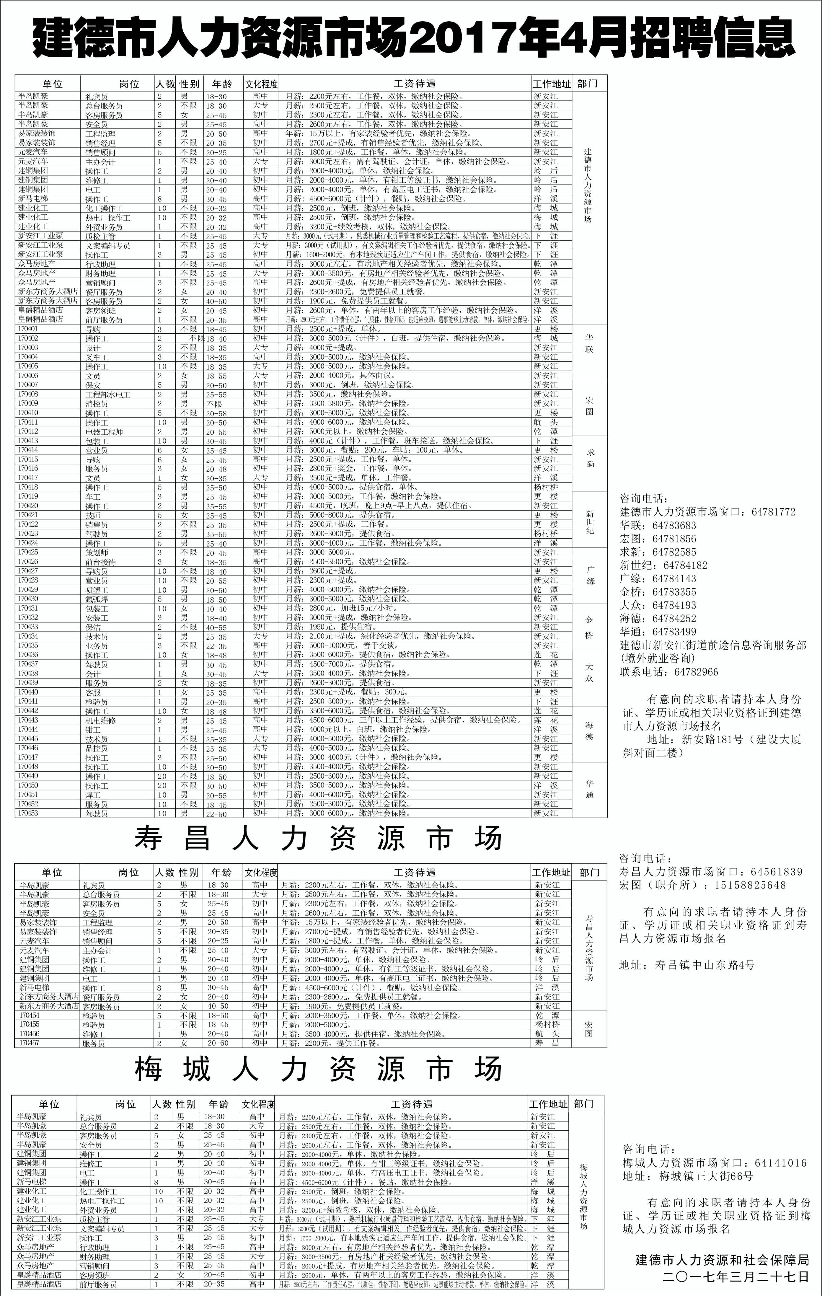 建德市最新招聘网招工信息汇总