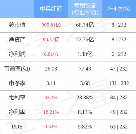 中兵红箭涉嫌违规事件，深度探究与反思最新动态