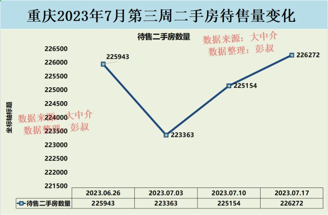 工程案例 第297页