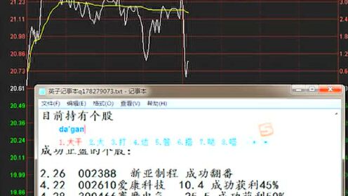 吾股丰登最新一期回放，金融投资智慧与机遇的探寻