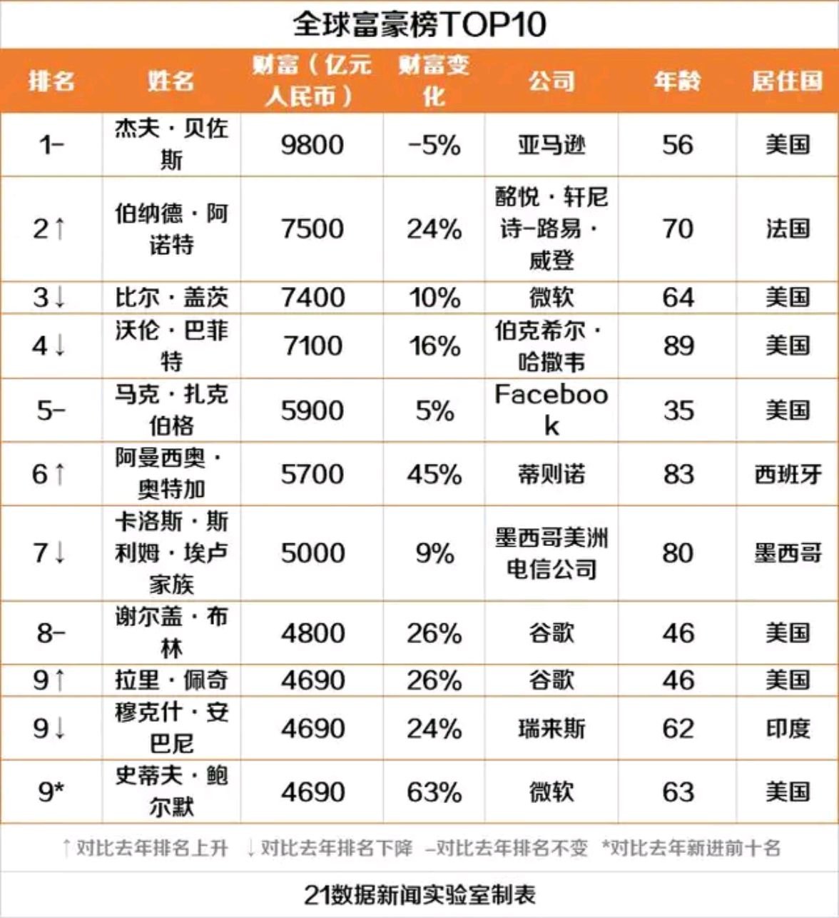 科技革新与社会发展，探索未来无限可能