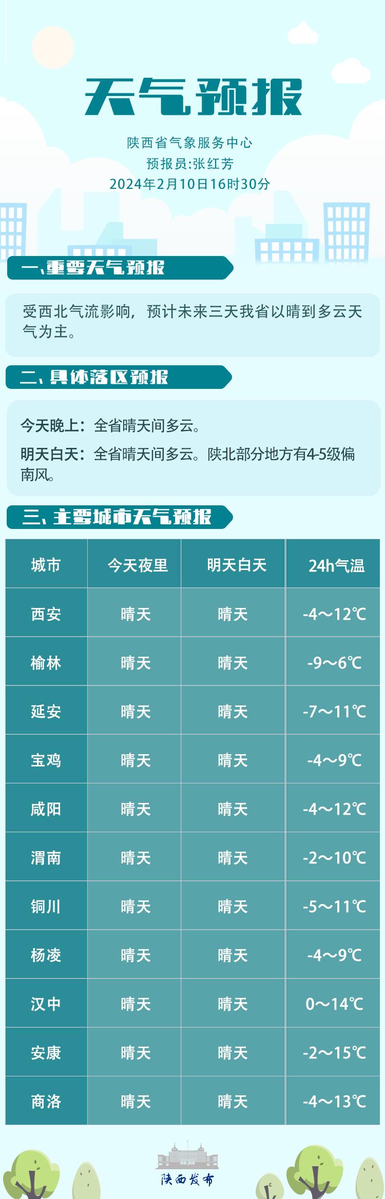 关于我们 第278页