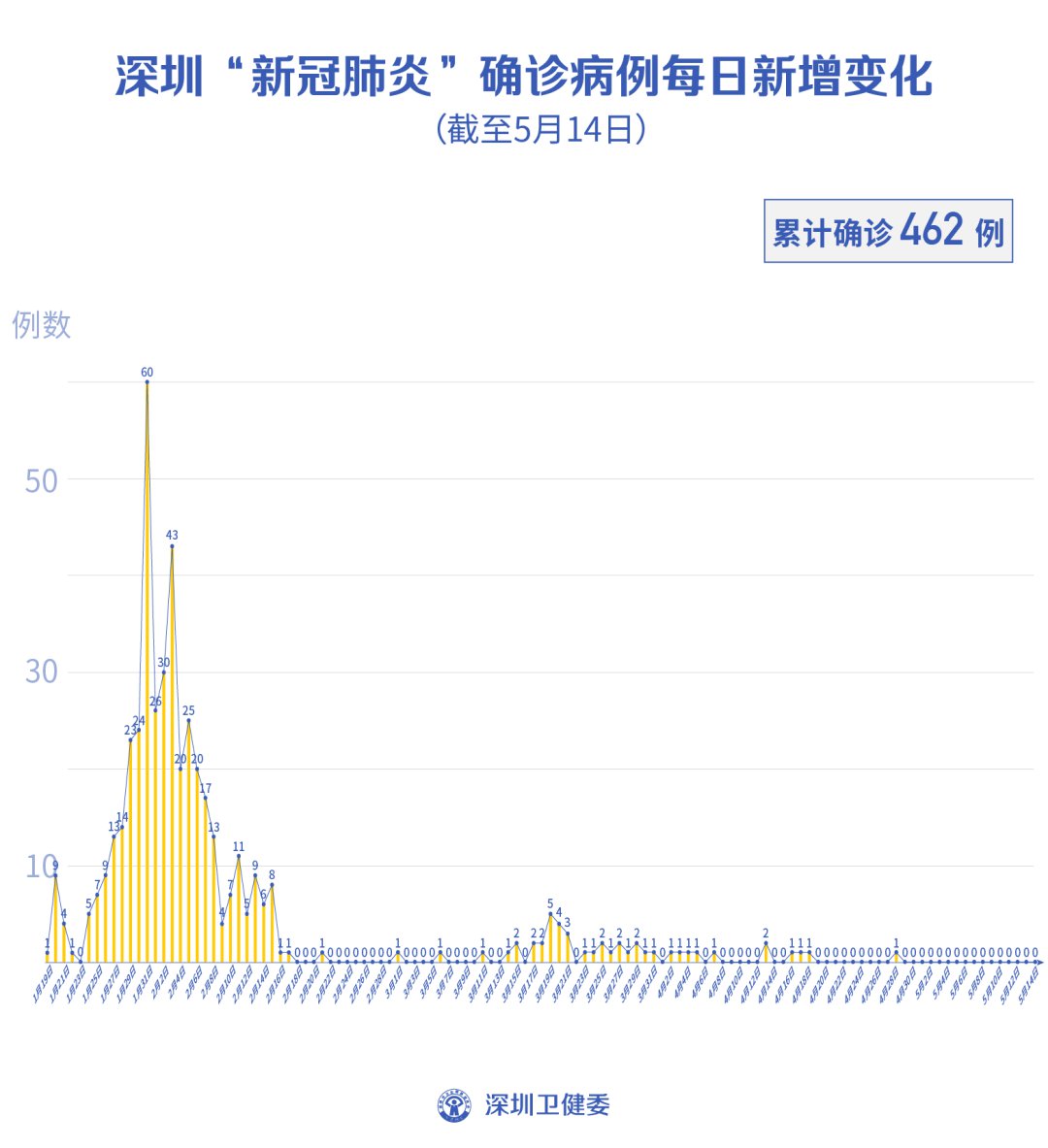 全球疫情最新报告分析，现状洞察与未来展望