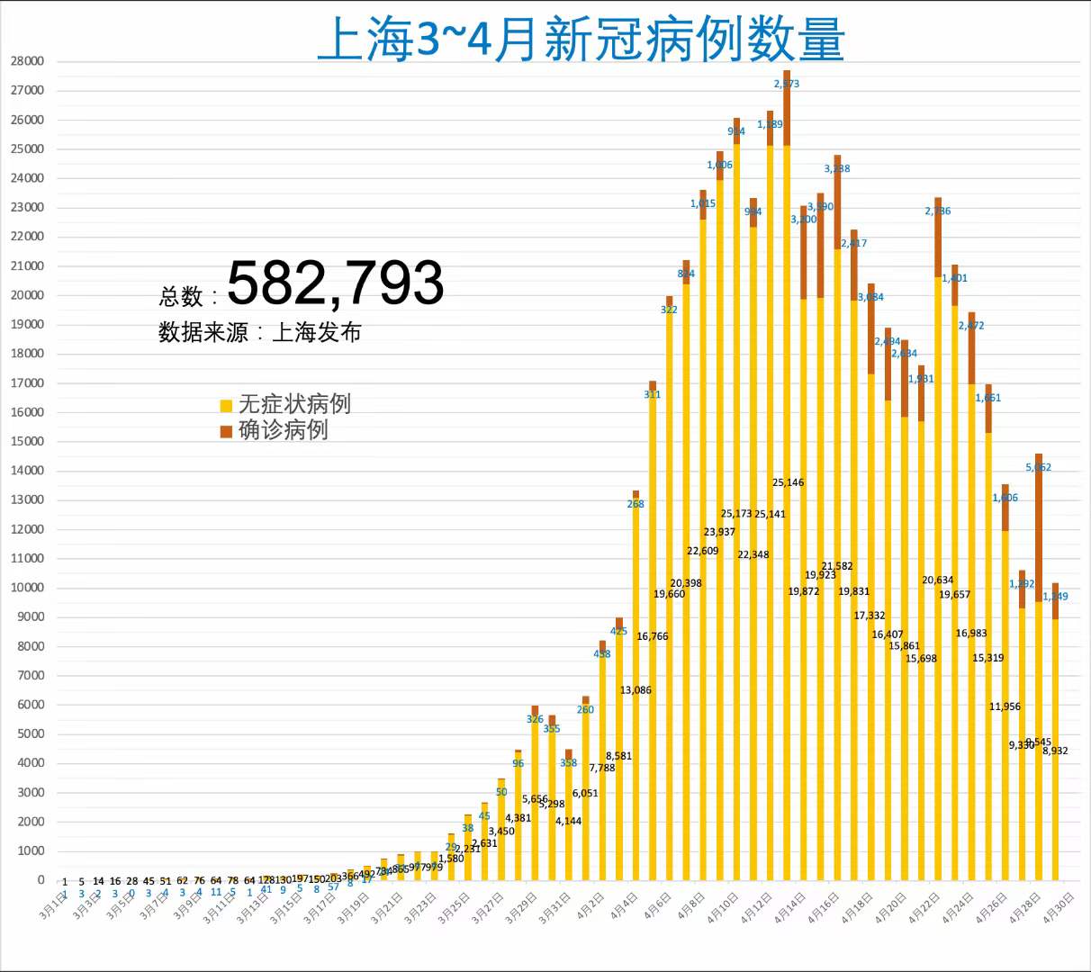 2024年11月 第563页