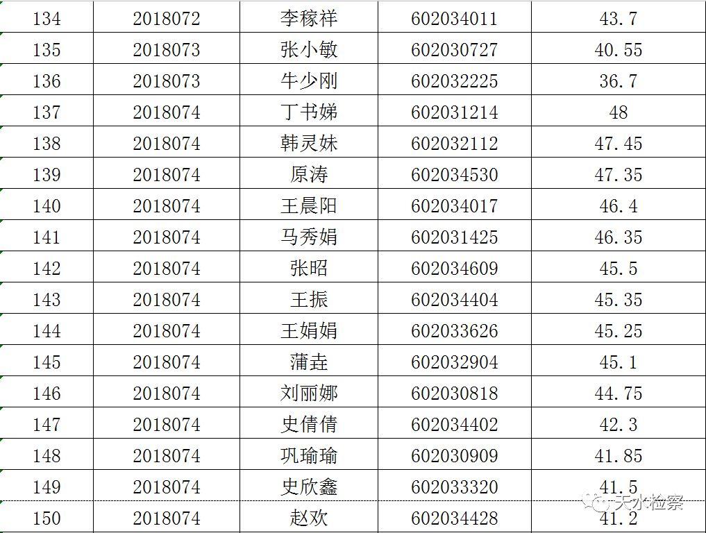 就这样挺好 第5页