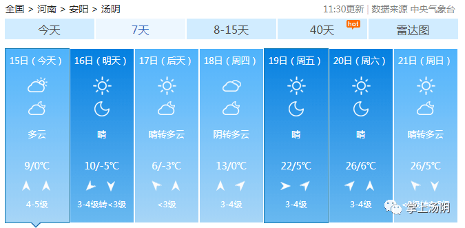 汤阴天气预报更新及气象深度解析