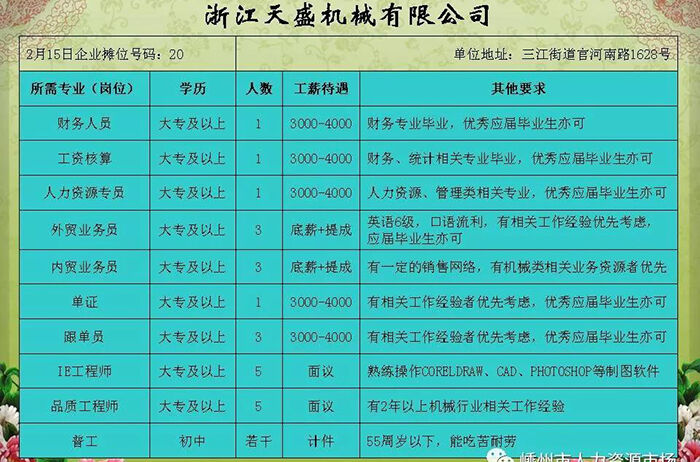 嵊州108社区最新招聘，人才与社区的共赢之路探索