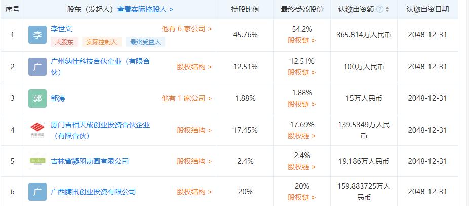 吉比特最新动态全面解读