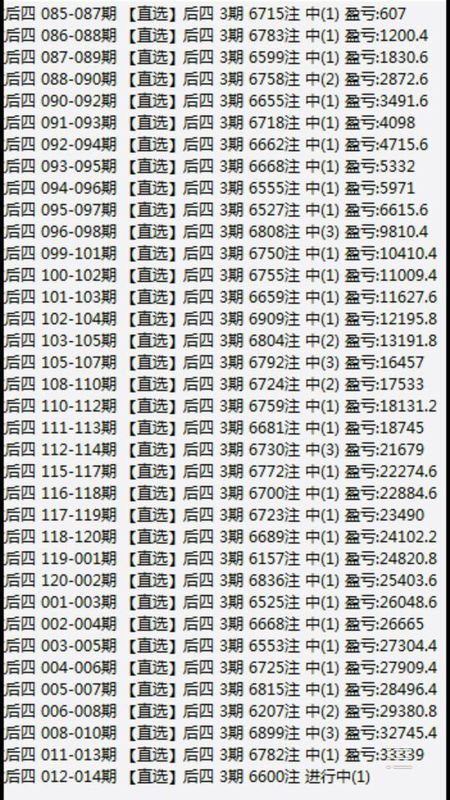 最新3D开机号列表，探索潜在价值与趋势分析