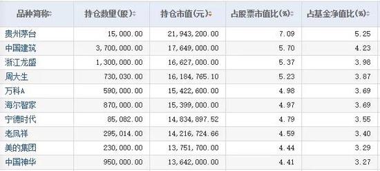 MBI张誉发的最新动态报道