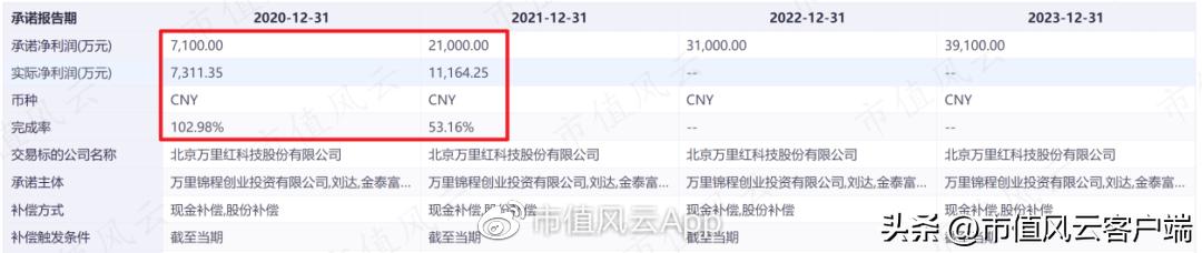 东方中科股票最新消息全面深度解析