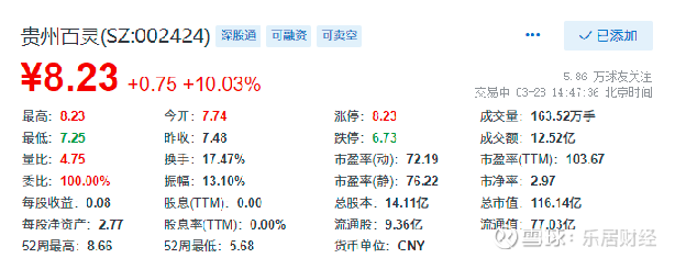 贵州百灵股票最新消息深度解读与分析