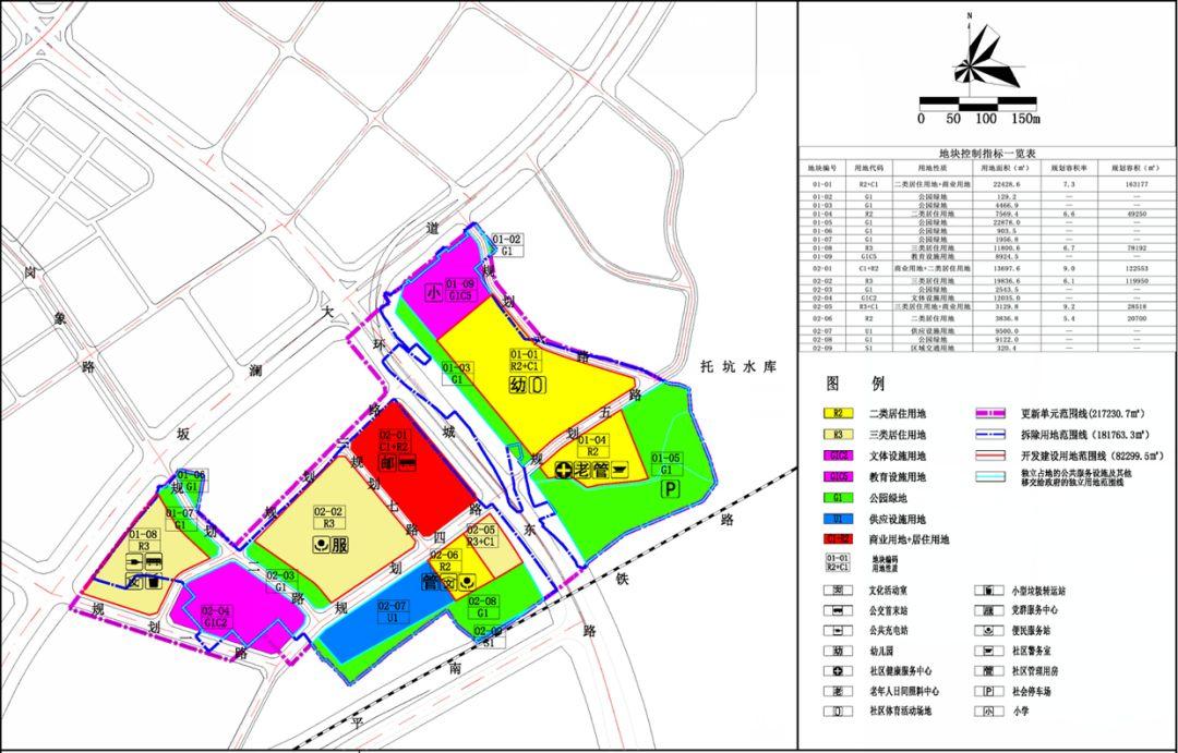 深圳坂田旧改最新动态，重塑城市面貌，助力区域发展