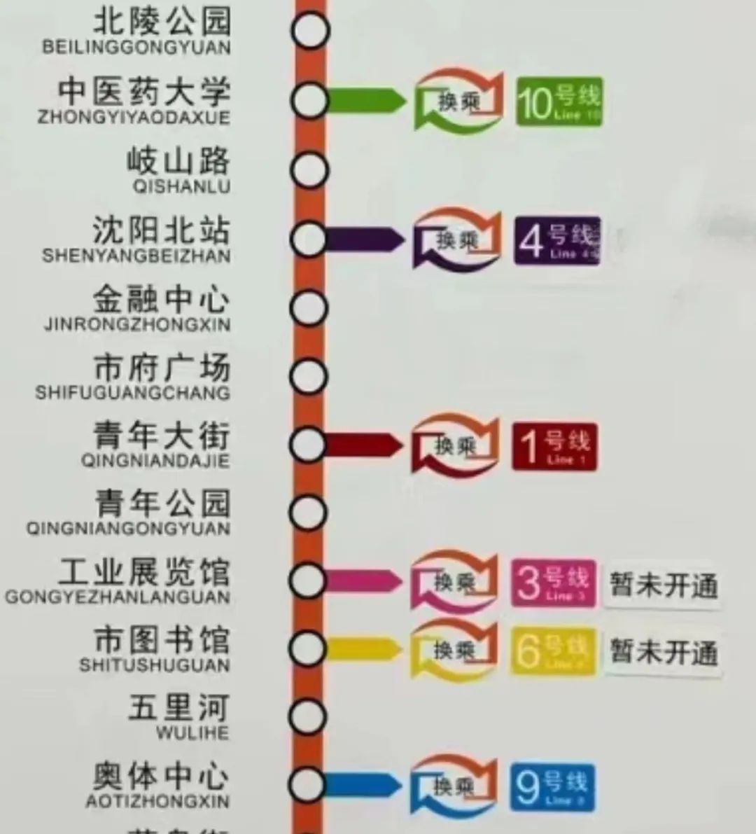 沈阳地铁3号线最新动态深度解析