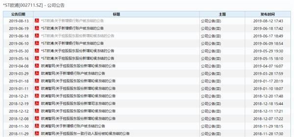 ST中基最新动态全面解读