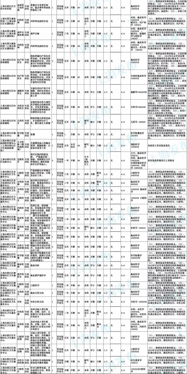 『流年の曲终』 第4页