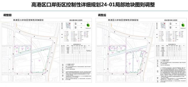 泰州最新规划图揭秘，城市发展的宏伟蓝图与展望