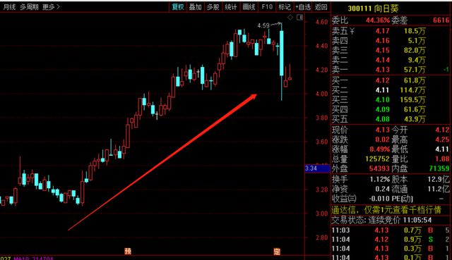 关于我们 第262页