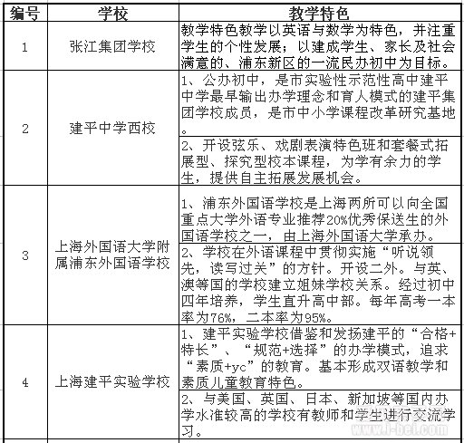 落幕流苏 第4页