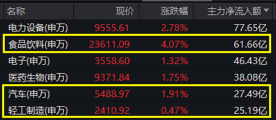 600880最新消息全面解析报告