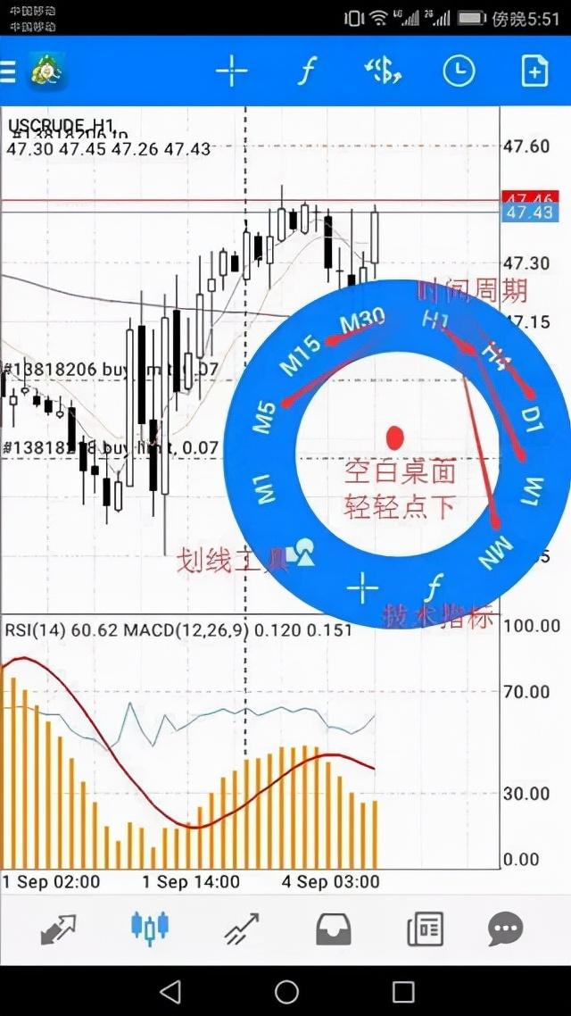 Metatrader 4最新版下载攻略