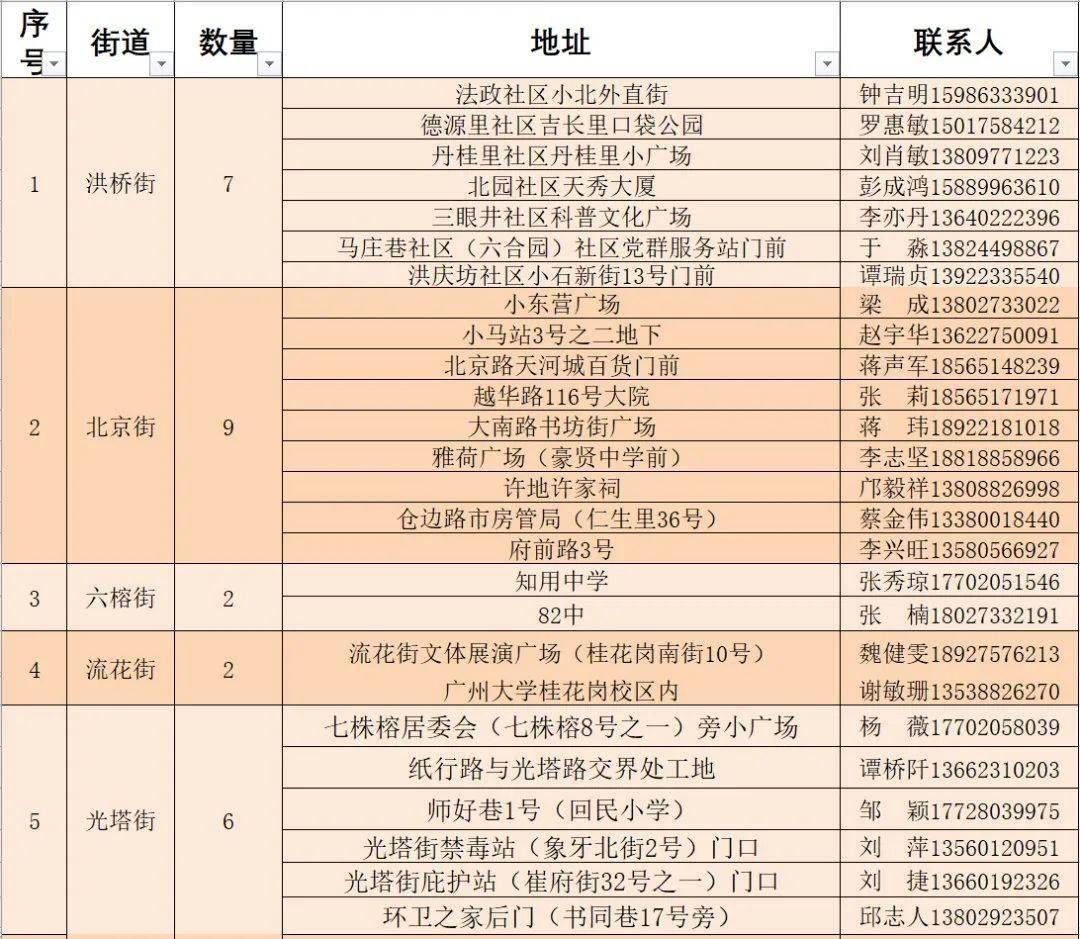 今日手游传奇首区揭秘，探索未知游戏世界的冒险之旅