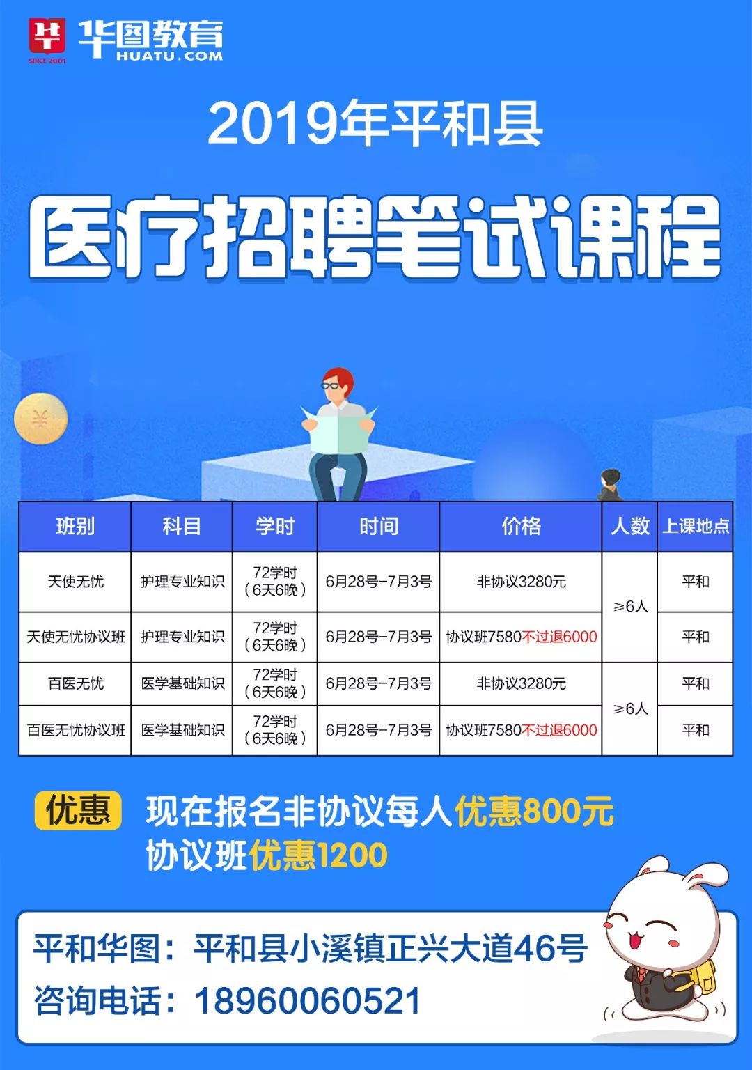 最新校医务室医师招聘启事公告