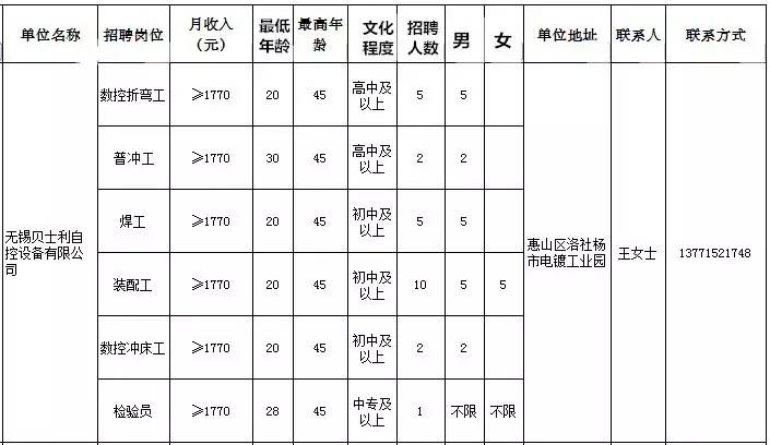 Fc帅丿大少 第4页