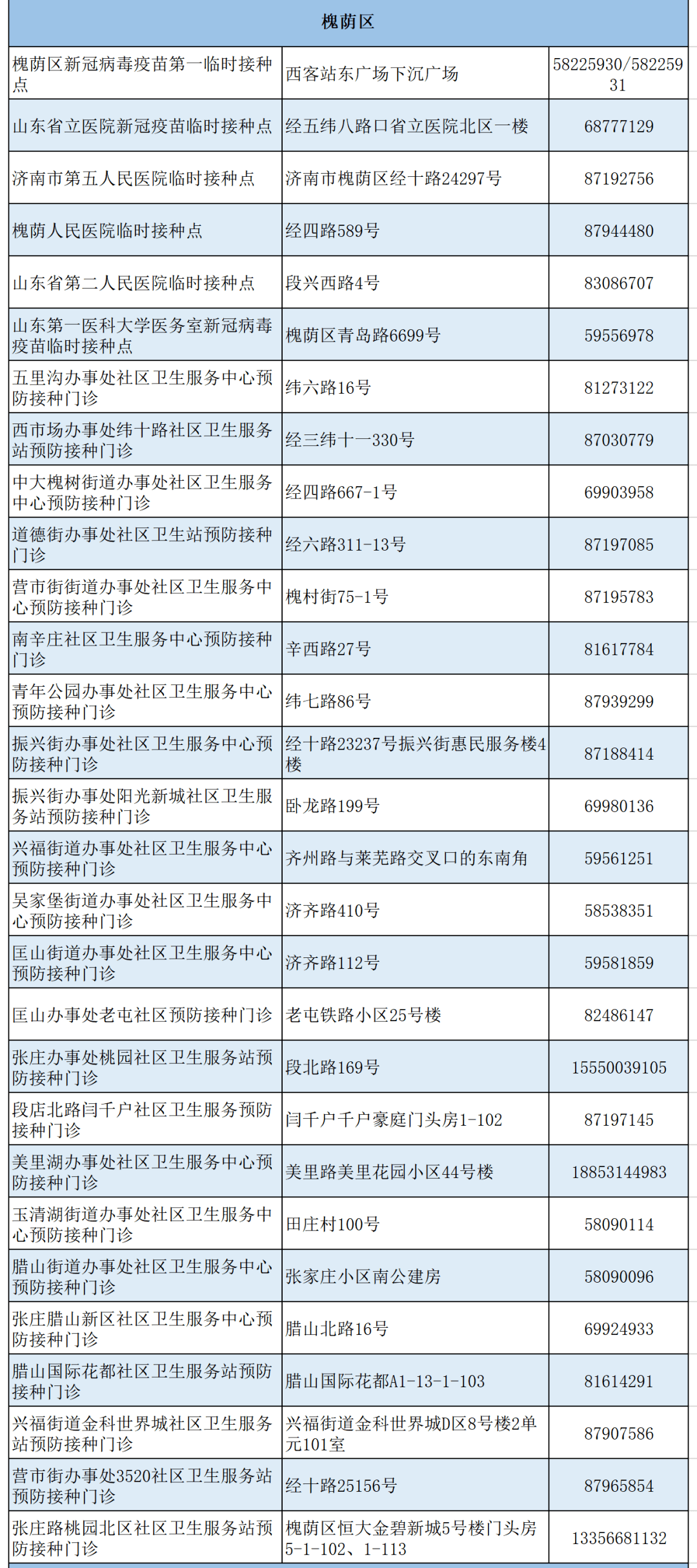 启迪桑德高管名单更新，企业领导层变革与未来展望揭秘