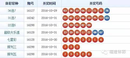 山东11选五最新开奖结果解析