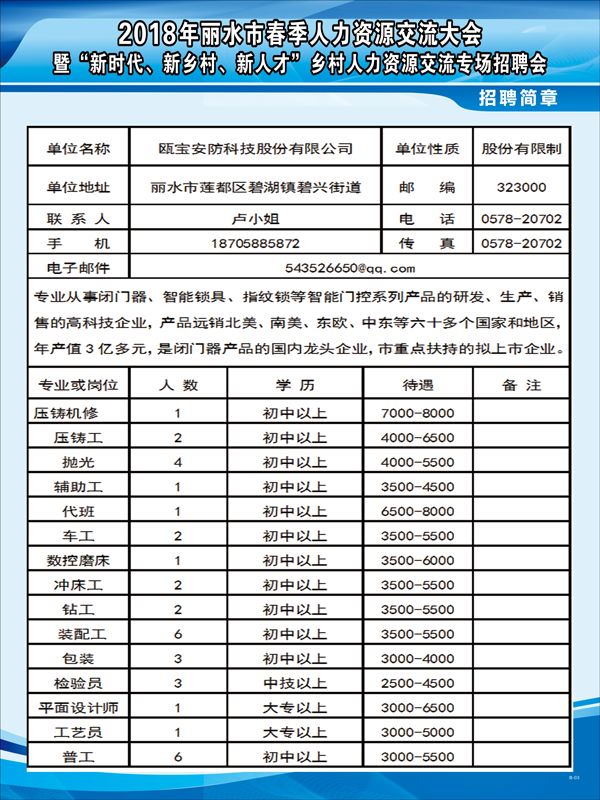 水冶最新招工信息网站，企业求职者的桥梁