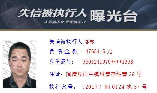 闽清县公布最新老赖名单，失信行为曝光大揭秘（附失信名单）