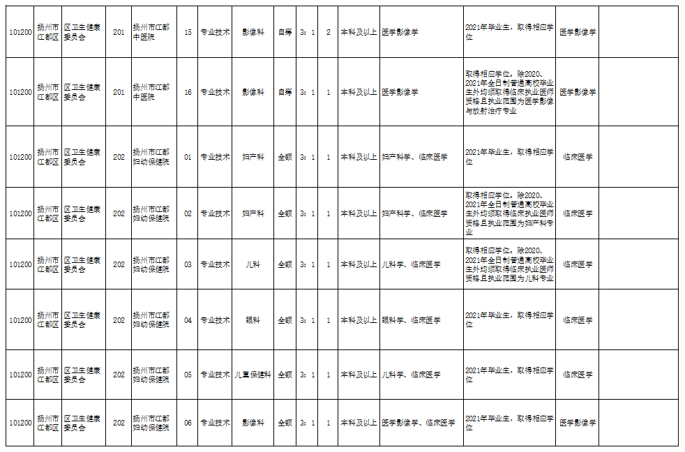 昆山正仪桦晟招聘动态与职业发展机遇深度探讨