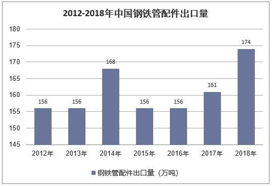 我国钢铁行业最新消息深度解读与分析