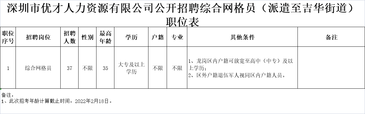 沙井古河最新招聘信息全面解析