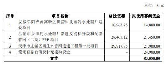 寂静之夜 第4页