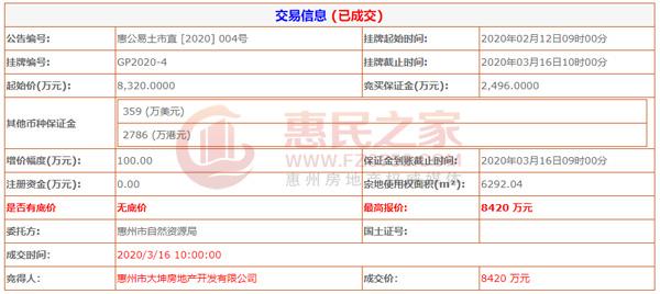 大坤金洲广场房价动态解析，最新趋势与数据报告