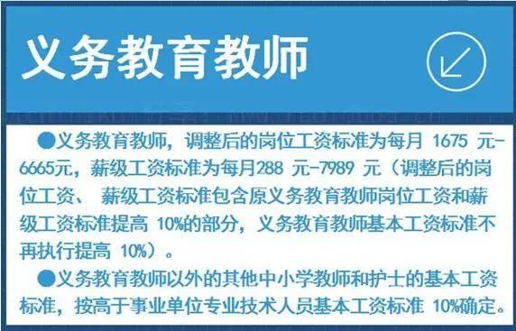 特岗教师涨薪消息，教育公平的重要进步