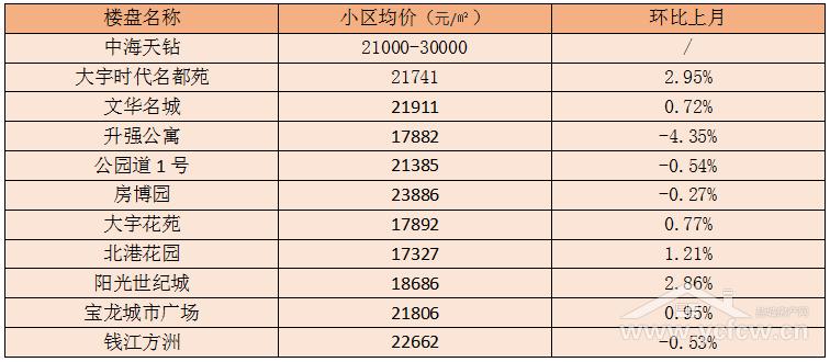 盐城河东学区最新消息全面解读