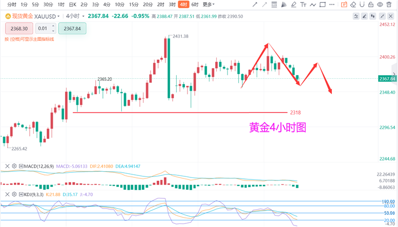 白银行情实时更新，最新消息一览无余