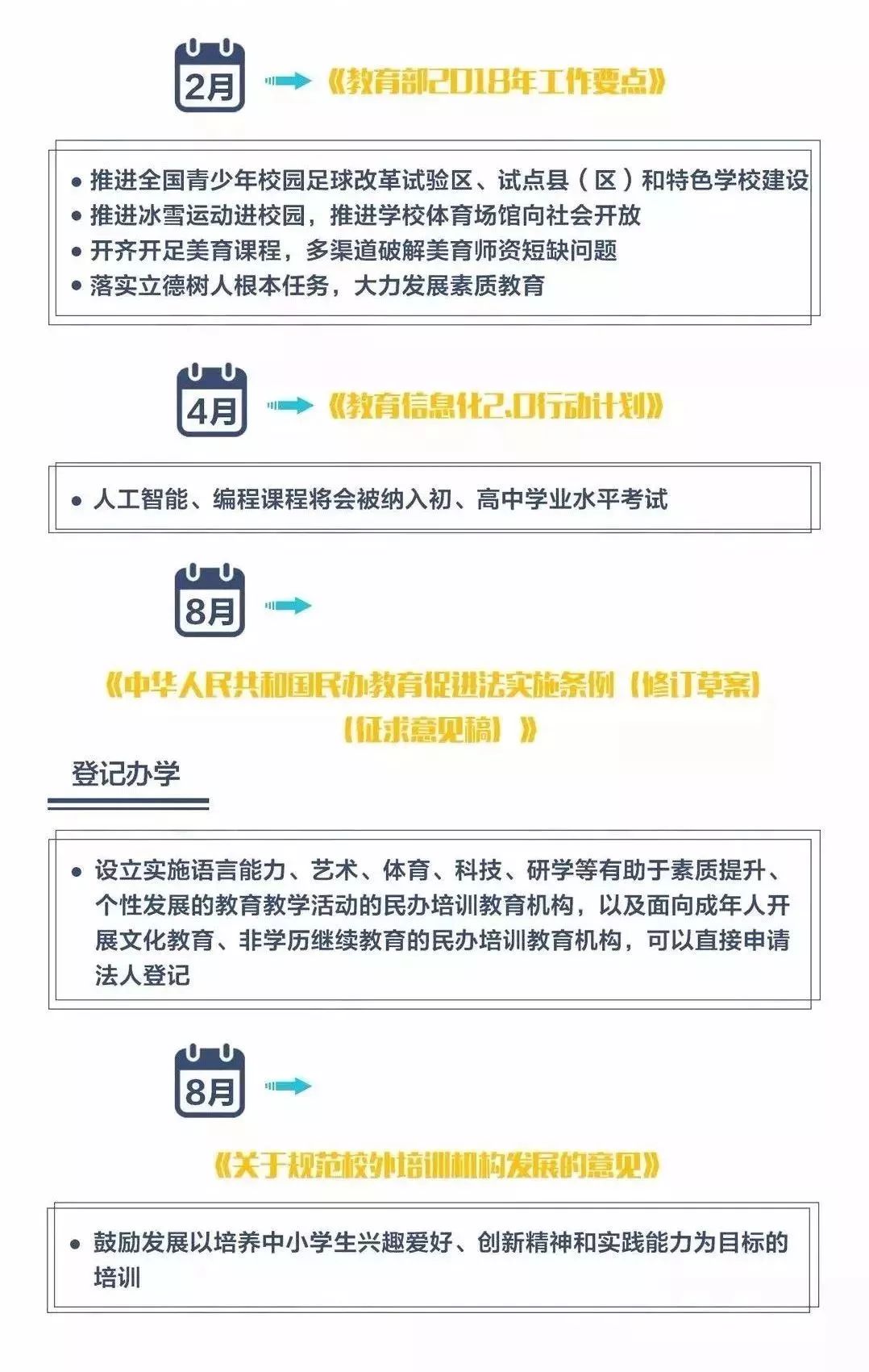 解读教育部最新政策，迈向教育现代化，助力公平与质量提升之路