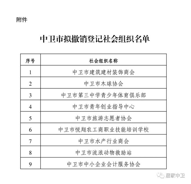 中卫市委组织部公示，深化人才队伍建设，助力城市高质量发展新篇章