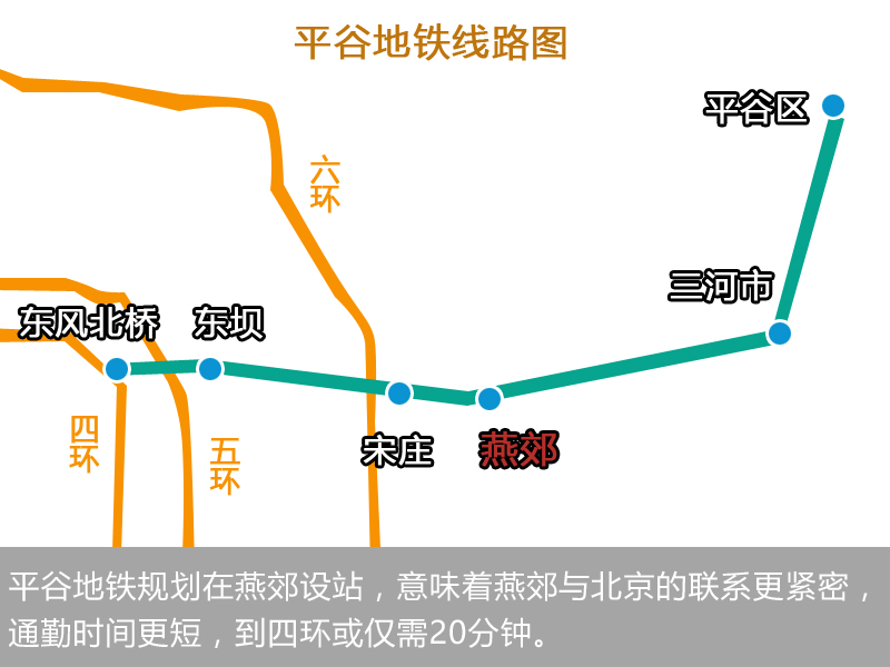 平谷轨道交通最新动态，未来交通蓝图初露端倪