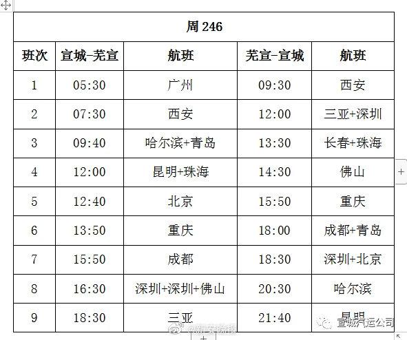 龙新芦专线最新时刻表全面解析