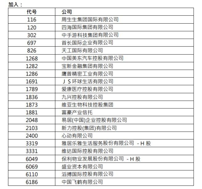 保利地产股票最新消息综述，全面解读行业趋势与公司动态