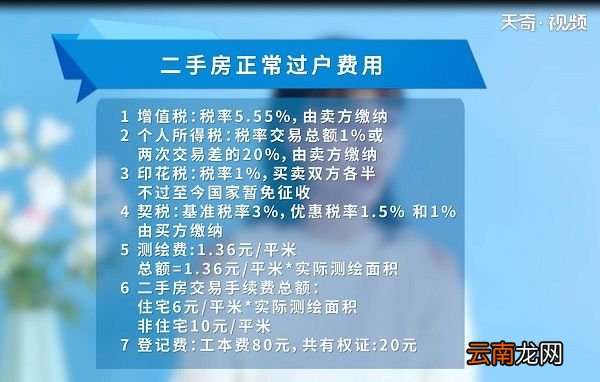 最新房屋过户费计算指南