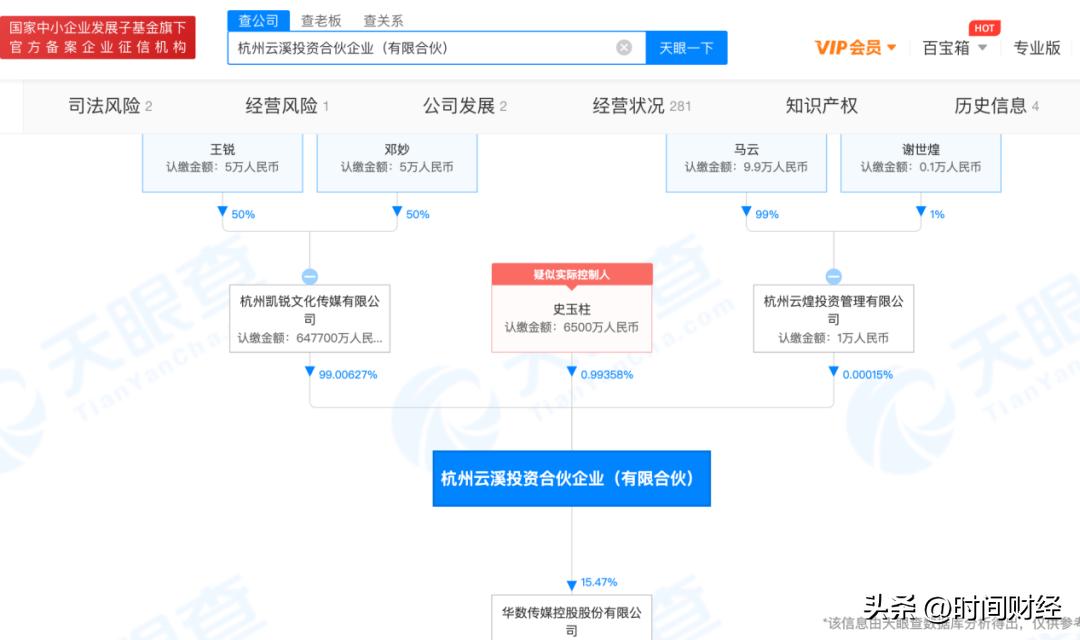 华数传媒最新股票动态与行业趋势及公司前景展望分析