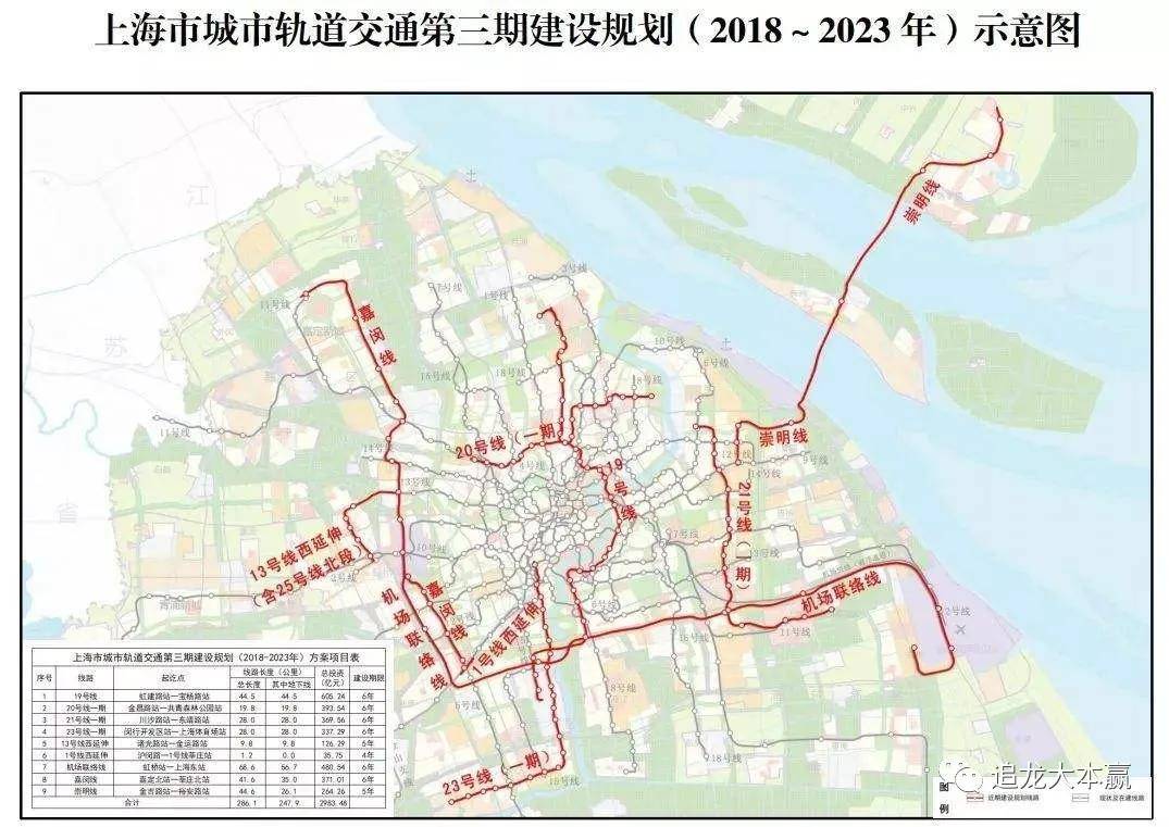 上海地铁14号线最新规划图全面解析