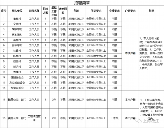 〓爱你让我卑微到了泥土里 第4页