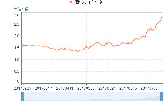 ご祈祷灬幸福彡 第4页